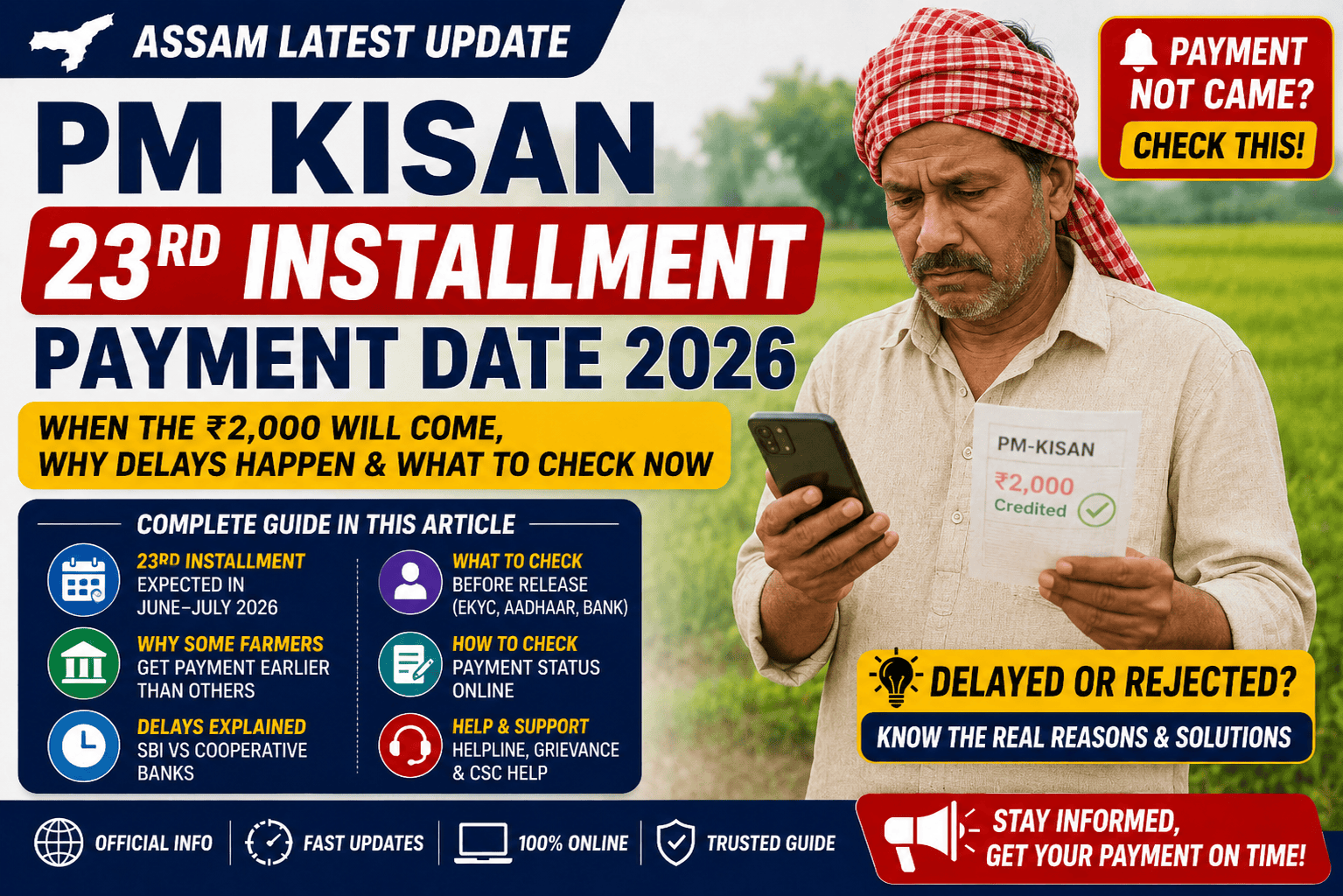 pm_kisan_assam_payment_date