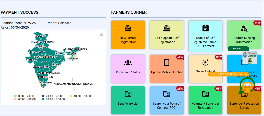 pm_kisan_beneficiary_list