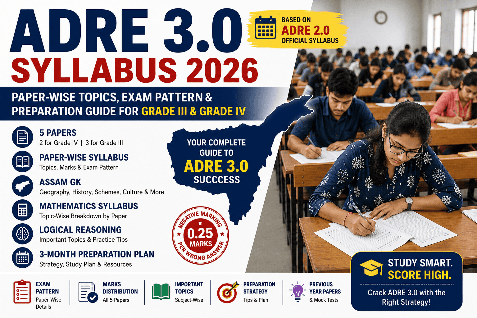 adre_3.0_assam_syllabus